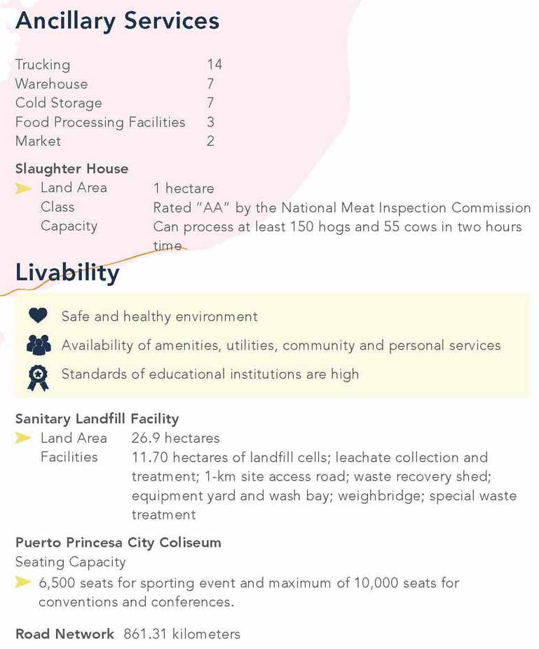 Ancillary Services and Livability