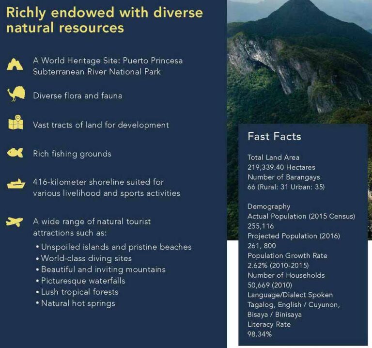 Diverse natural resources